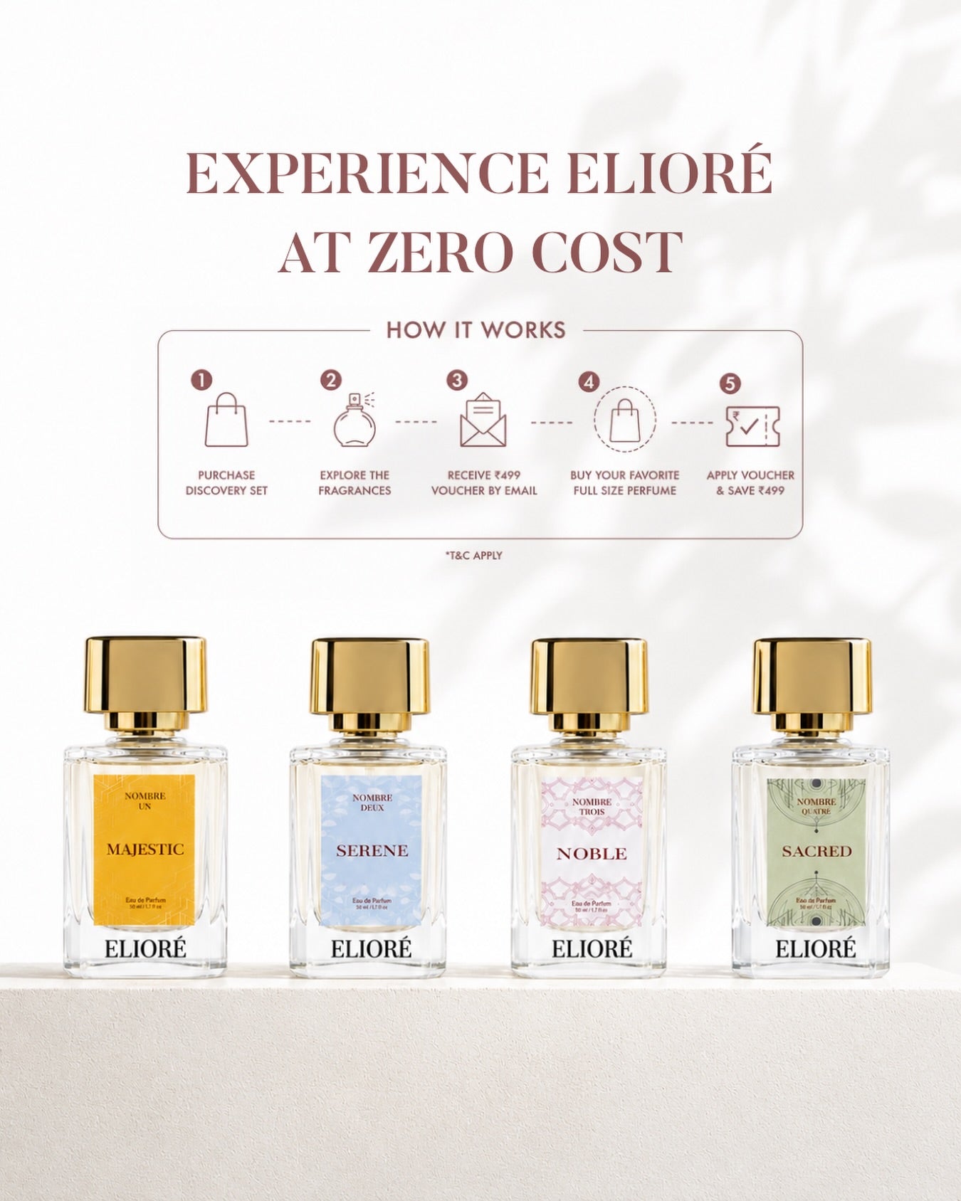 Eliore Discovery Set  | 4 Signature Fragrances 4*3ml | 12ml