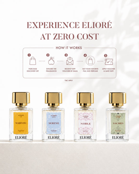 Eliore Discovery Set  | 4 Signature Fragrances 4*3ml | 12ml